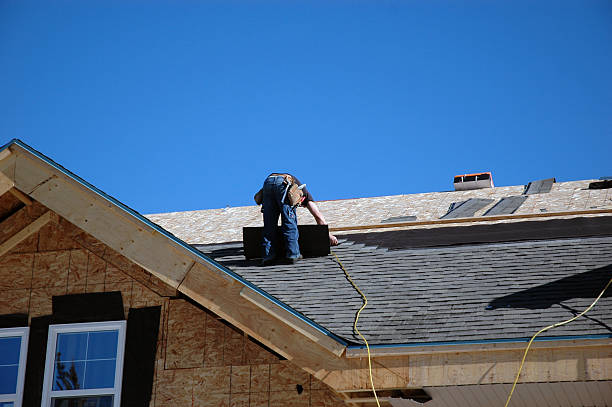 Best Residential Roofing Contractor  in Milford Mill, MD